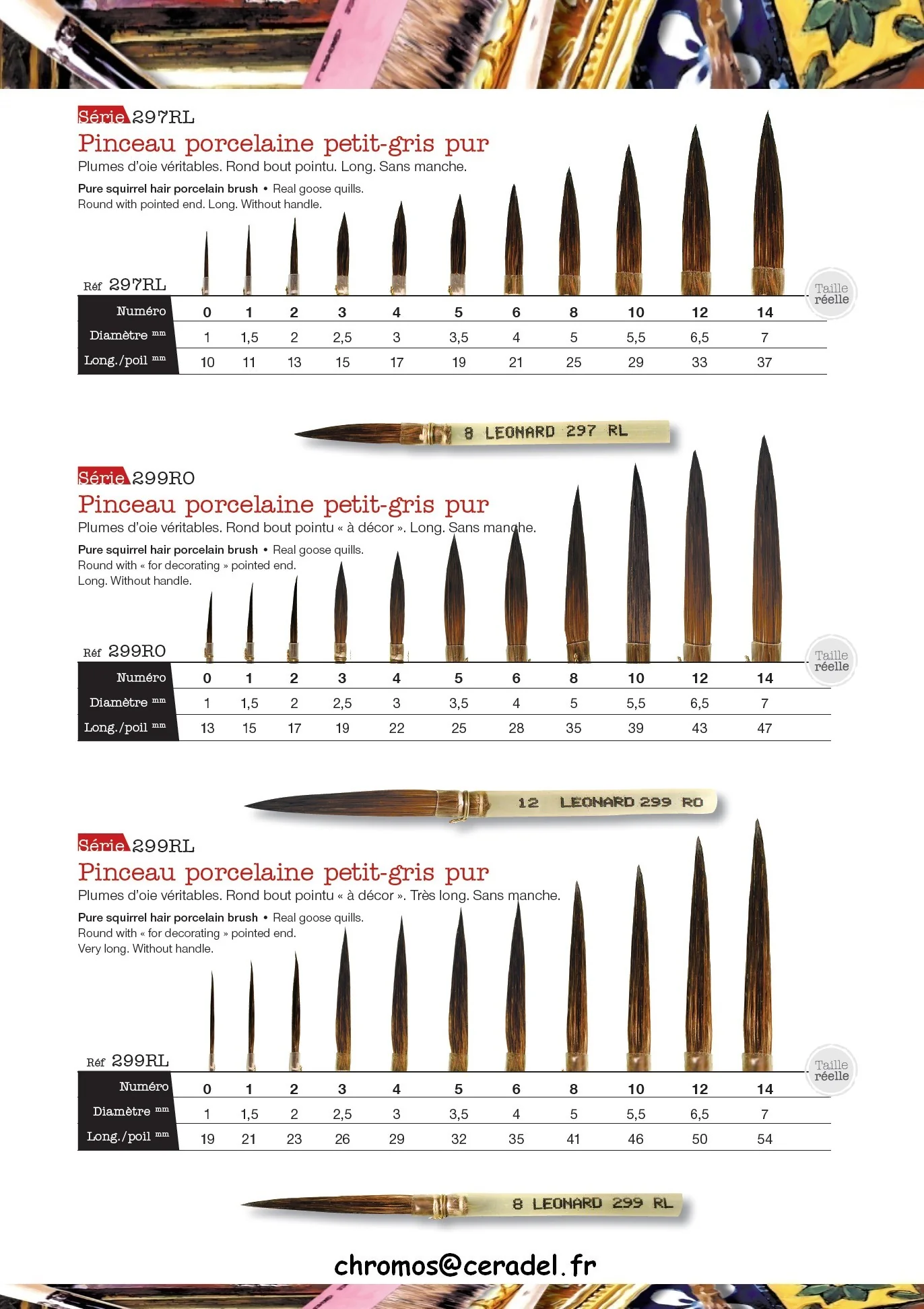 Image du produit 3